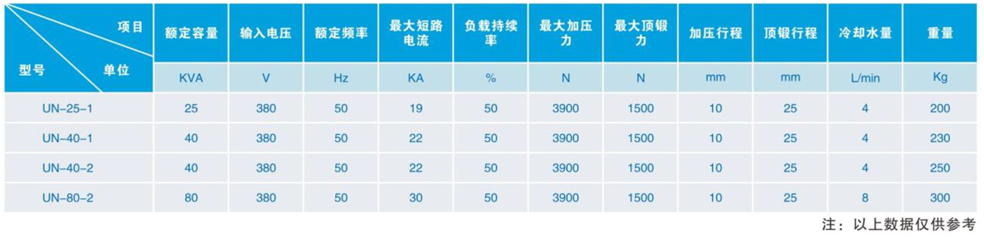 气动交流对焊机-2_07 - 副本.jpg