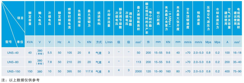 气动交流闪光对焊机_03 - 副本.jpg